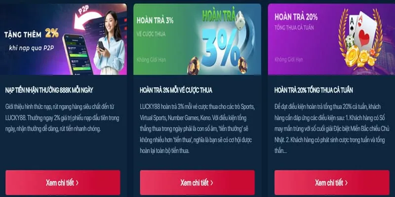 Thưởng chào mừng thành viên mới vin7771 đăng nhập
